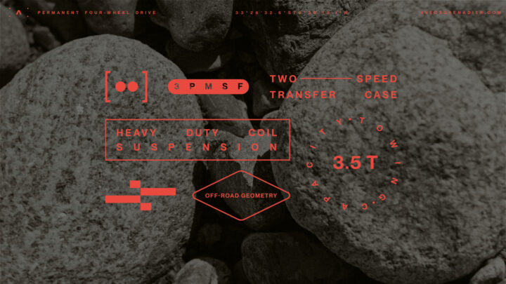 visual identity
