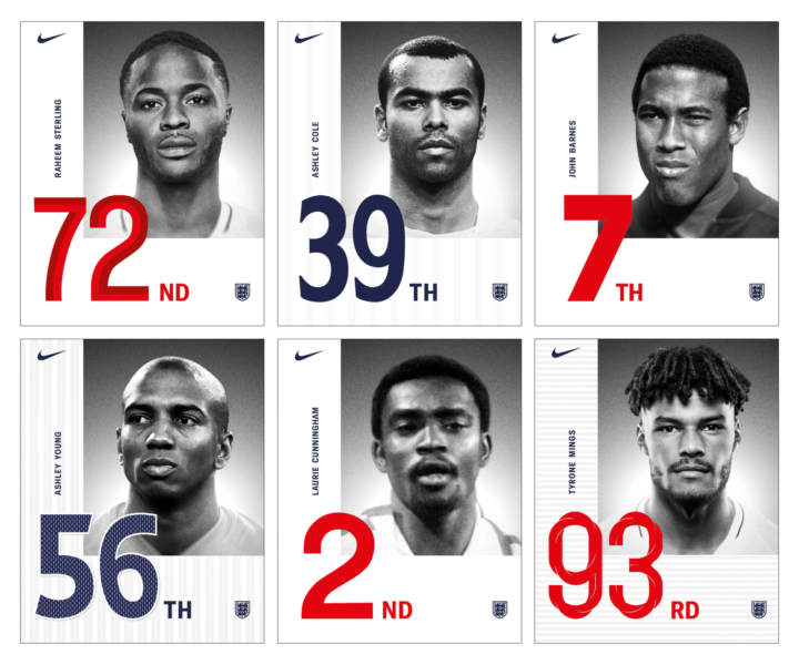 Nike - All who follow