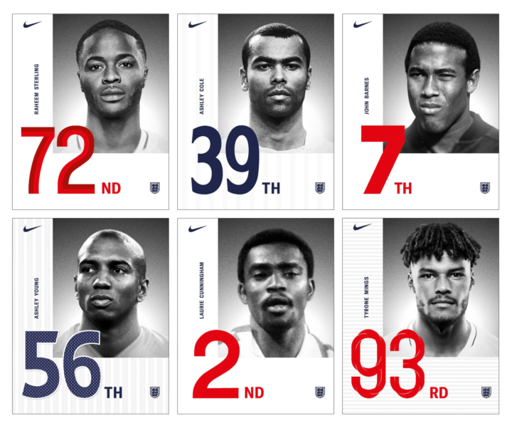 Nike - All who follow